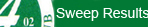 Sweep Results